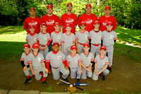 Youth Baseball and Softball 2012
